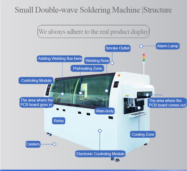 什么是視覺貼片機(jī)？